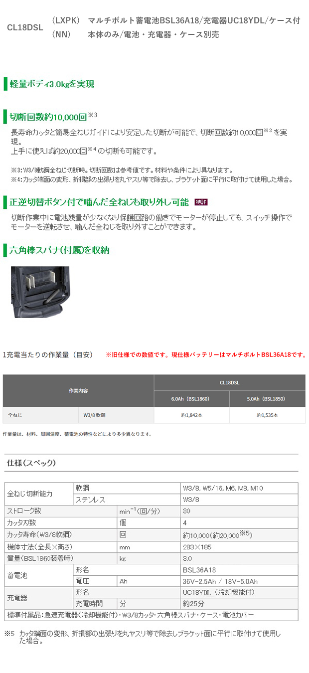 割引価格 HiKOKI ハイコーキ CL18DSL LXPK 充電式3 8全ネジカッター