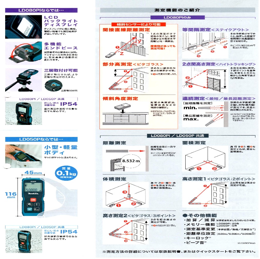 マキタ レーザー距離計 LD080PI 電動工具・エアー工具・大工道具