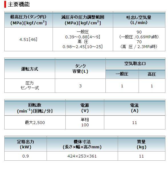 マキタ 内装エアコンプレッサ AC460S/SR