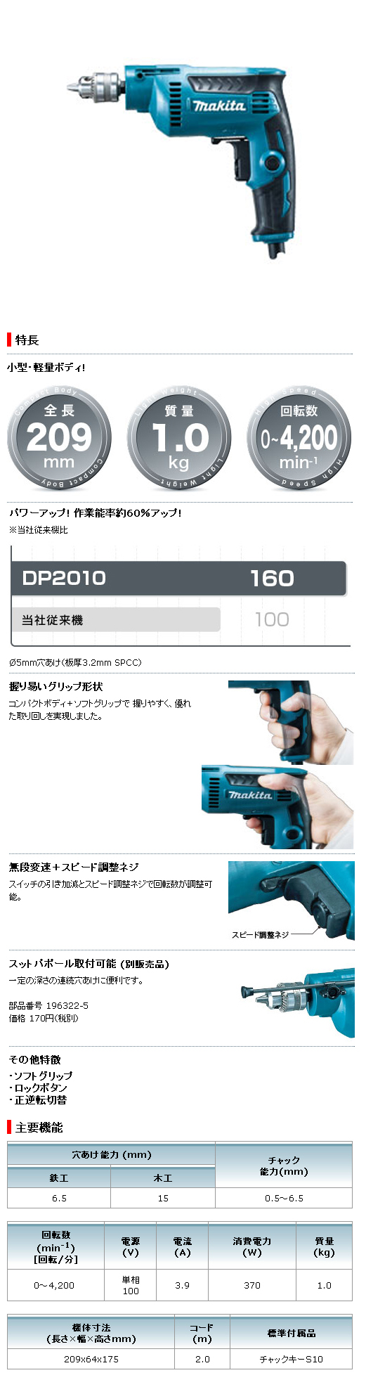 マキタ 6.5mm 高速ドリル DP2010