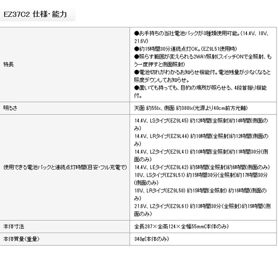 パナソニック 工事用充電LEDライト EZ37C2