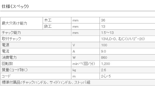 HiKOKI 木工用電気ドリル DW30