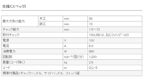 HiKOKI 正逆転木工用ドリル DW30YA