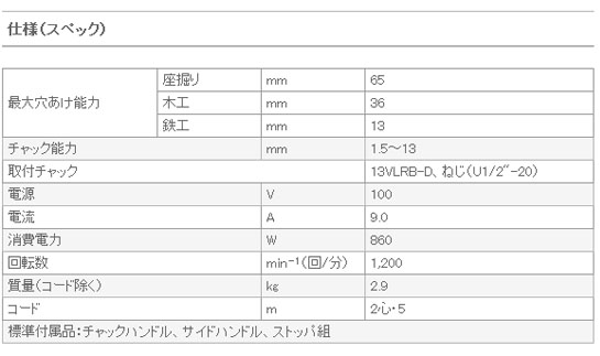 HiKOKI 座掘りドリル DW65YA