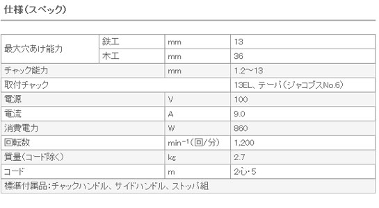 HiKOKI 電気ドリル D13SB