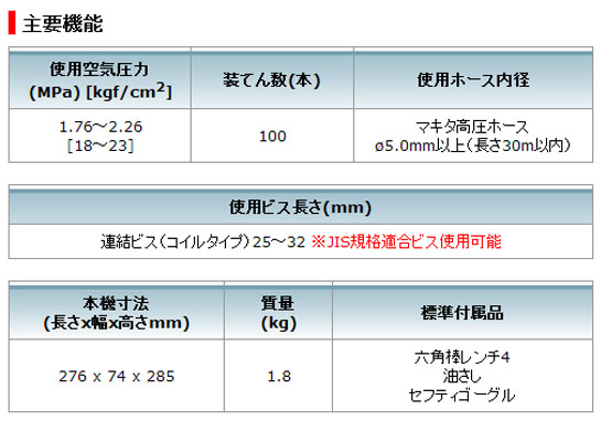 マキタ 32mm高圧エアビス打ち機 AR320HR