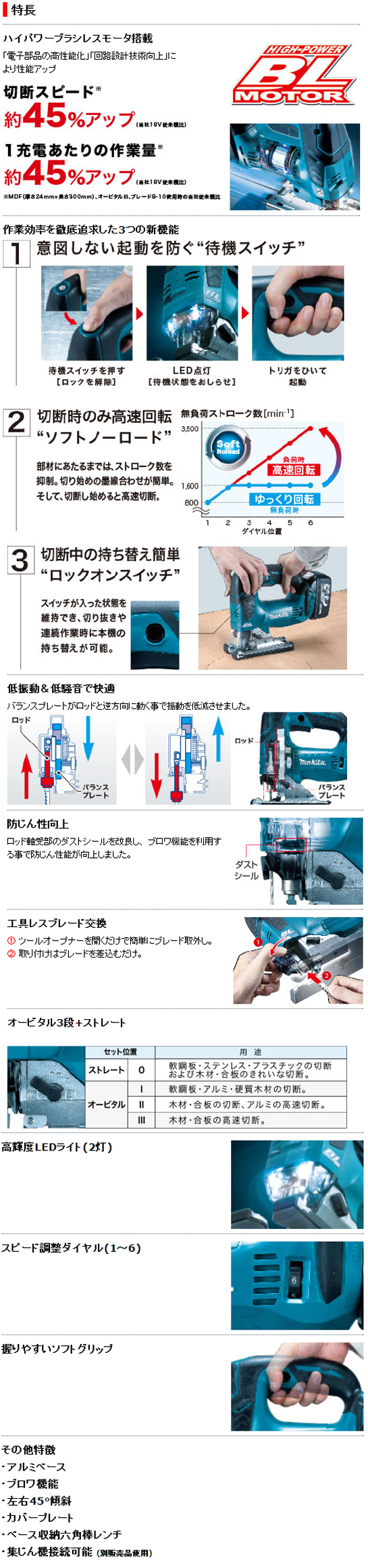 マキタ 18V充電式ジグソー JV182DRF 電動工具・エアー工具・大工道具