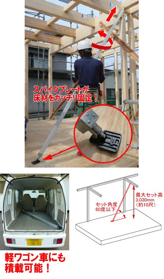 ナカヤ 根太レスナンバー1 コンパクトタイプ NK-4700SPC