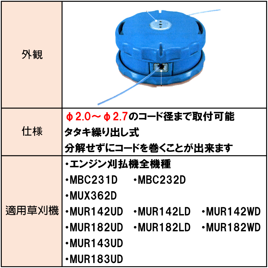 マキタ タタキ繰出式 楽巻きナイロンコードカッタ A-55164