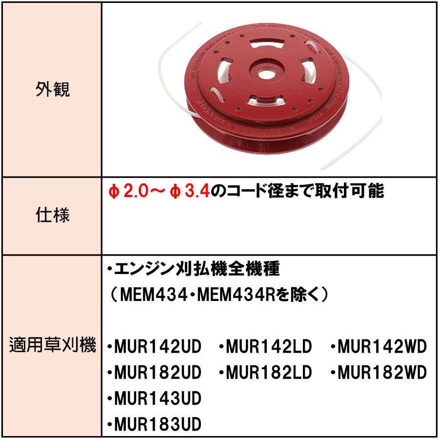 マキタ　らいと ナイロンコードカッター A-13736