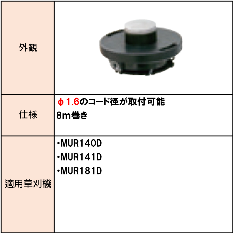 マキタ ナイロンコード付きスプール ８m巻き  A-53067