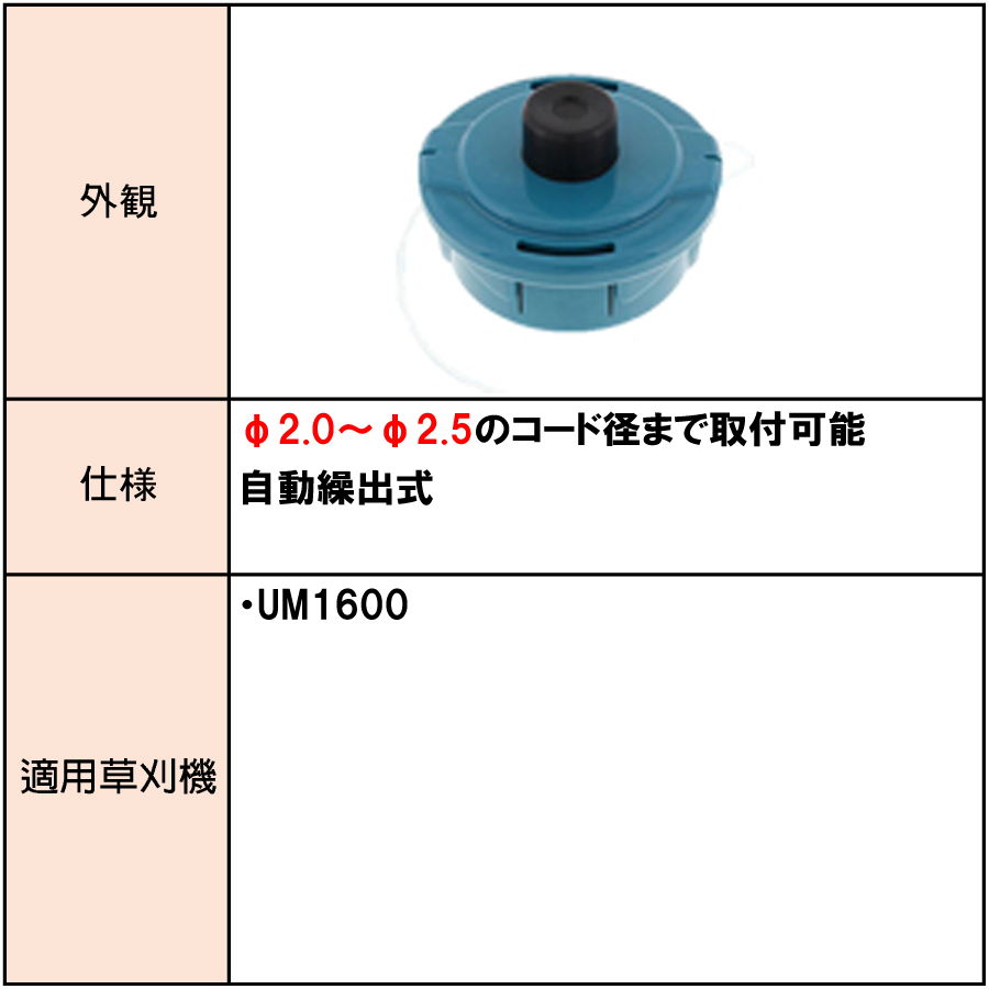 マキタ ウルトタオート４ ナイロンコードカッタ Ａ-15942