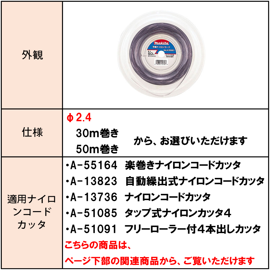 マキタ 予備ナイロンコード Φ2.4 A-33255/A-33261