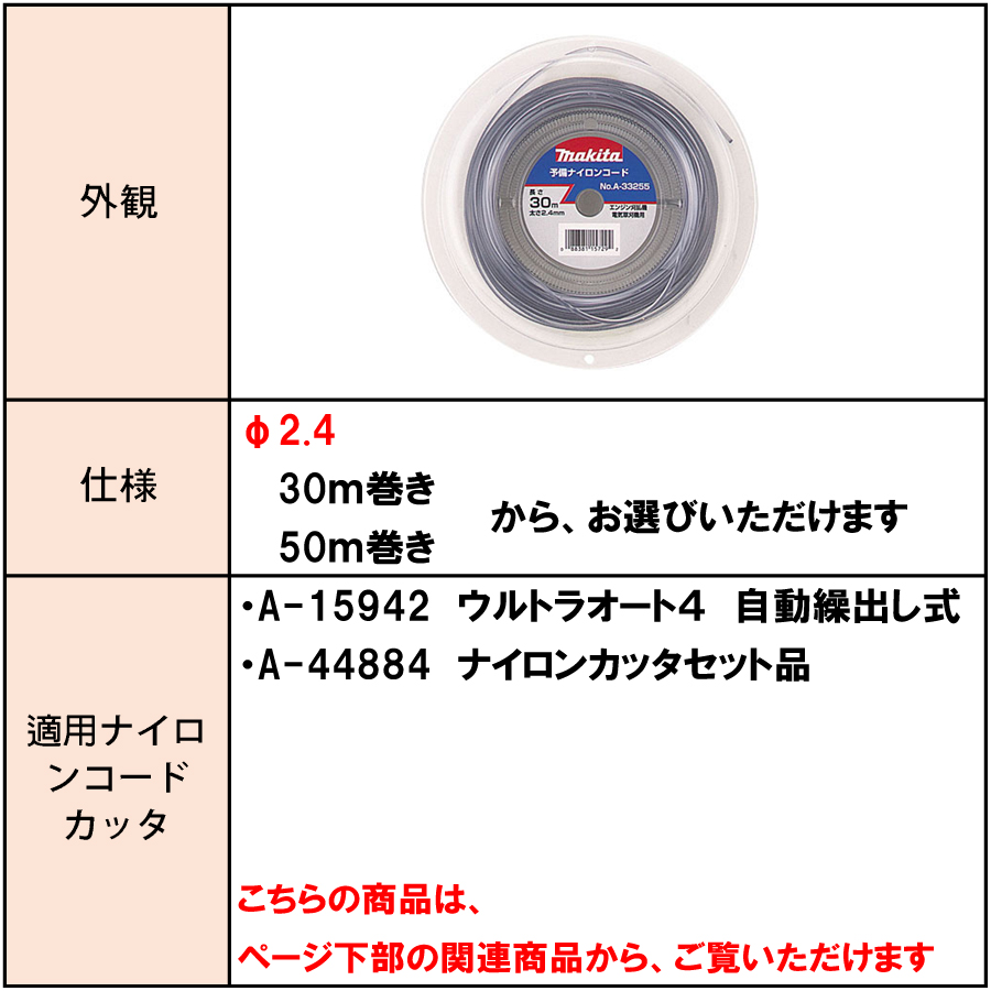 マキタ 予備ナイロンコード φ2.4 30m巻き/50m巻き A-33255/A-33261