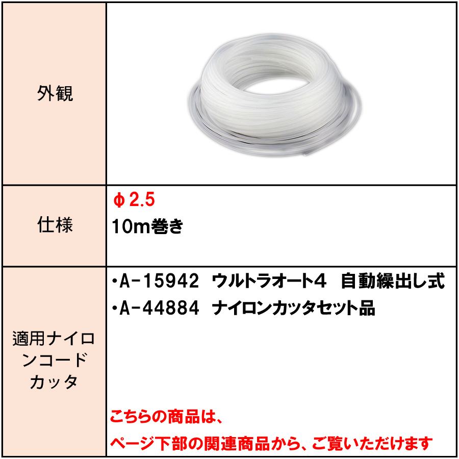 マキタ 予備ナイロンコード φ2.5 10m巻き A-25292