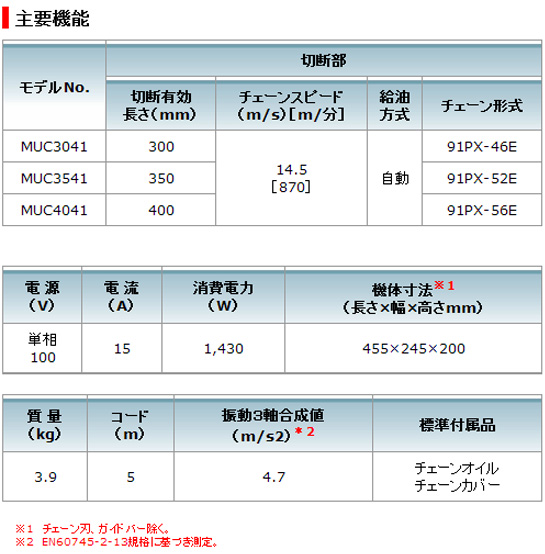 マキタ 電気チェンソー MUC3041