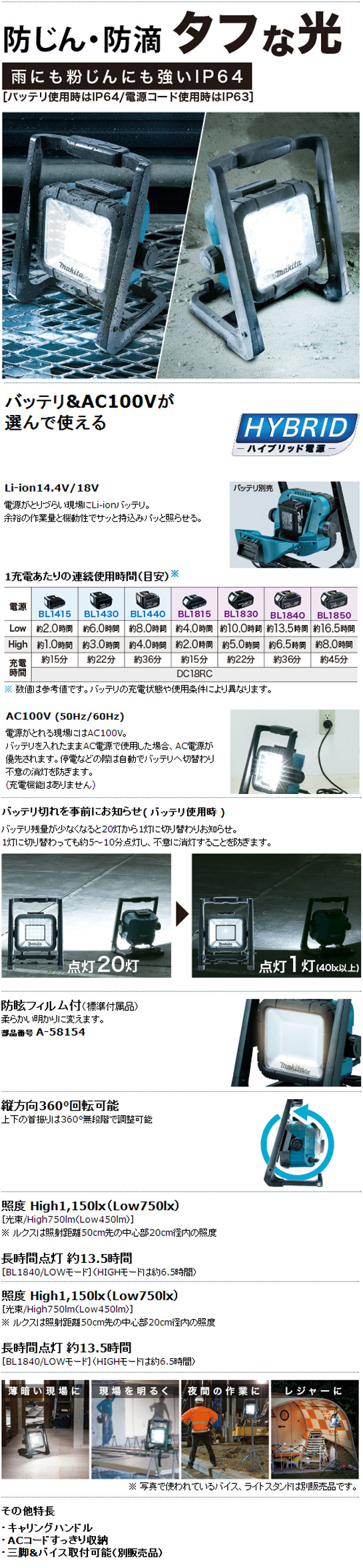 マキタ 充電式LEDスタンドライト ML805