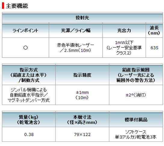 マキタ 屋内・屋外兼用墨出し器 SK13P