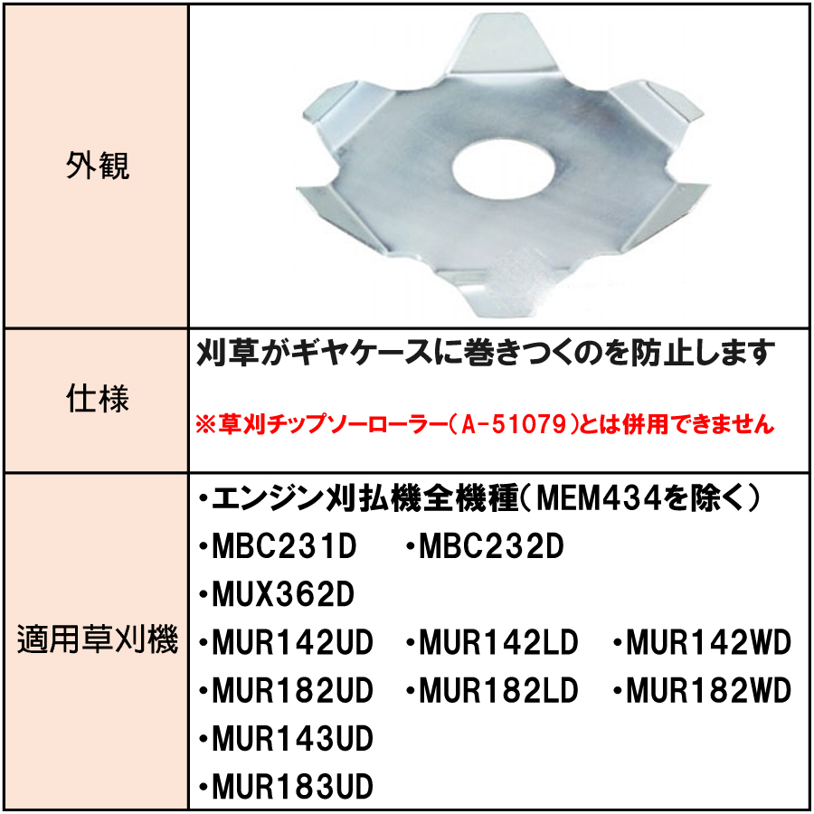 マキタ 刈刃巻付き防止カッタ A-45749 電動工具・エアー工具・大工道具（園芸用具＞アクセサリー）