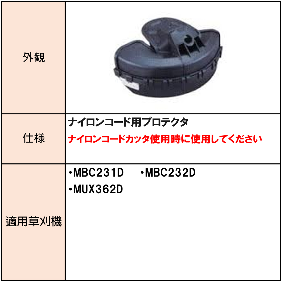 マキタ プロテクタ（ナイロンコード用） A-51655