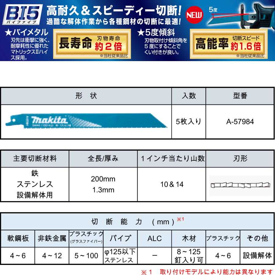 マキタ レシプロソーブレード BIM48（5枚入り） 鉄・ステンレス・設備解体用 A-57984