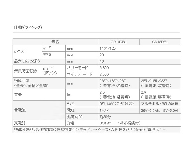 HiKOKI 18V コードレスチップソーカッタ CD18DBL