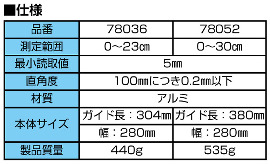 シンワ 丸ノコガイド定規 エルアングル フィット