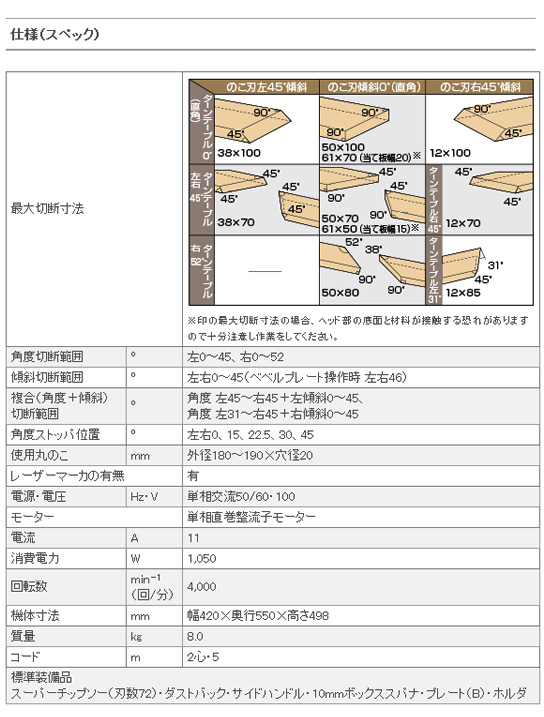 HiKOKI 190mm卓上丸のこ C7FCH