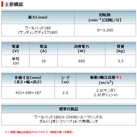 マキタ 180mm サンダポリッシャ 9237C