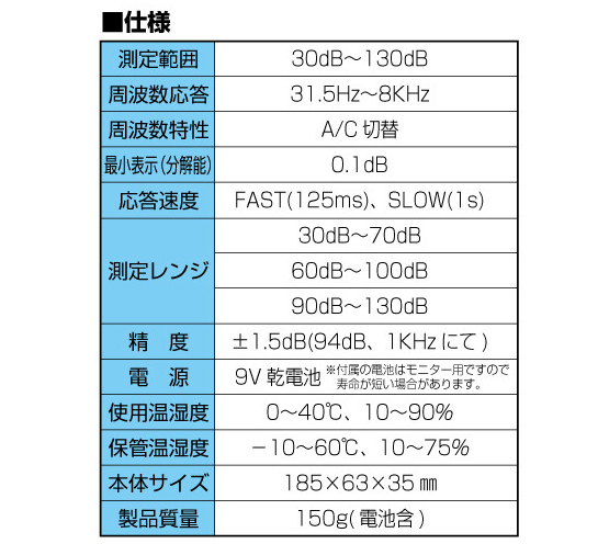 シンワ デジタル 騒音計 78588