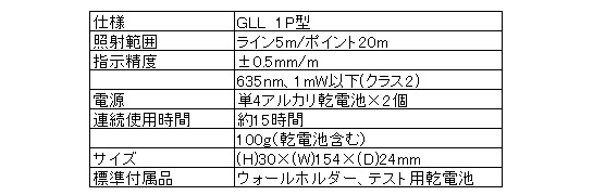 BOSCH ボッシュ ミニレーザーレベル GLL1P