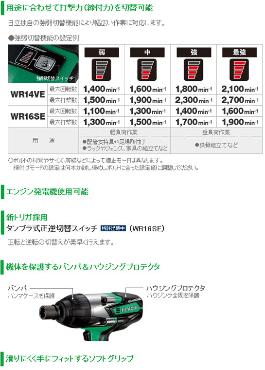 HiKOKI インパクトレンチ WR16SE