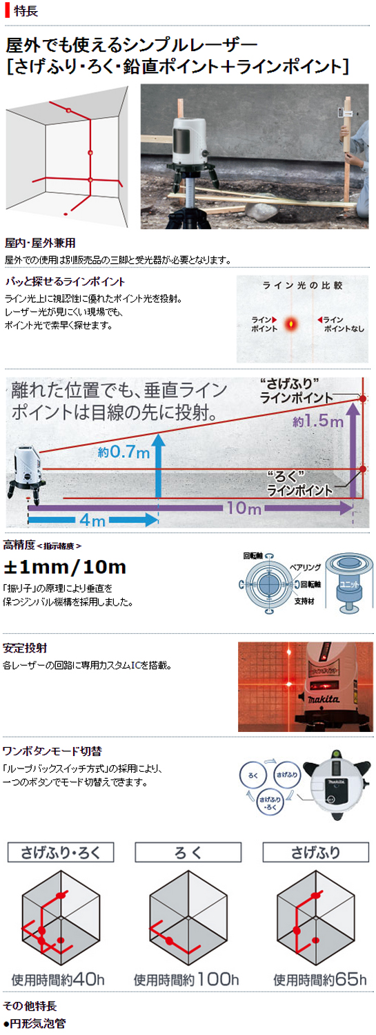 マキタ 屋内・屋外兼用墨出し器 SK14P