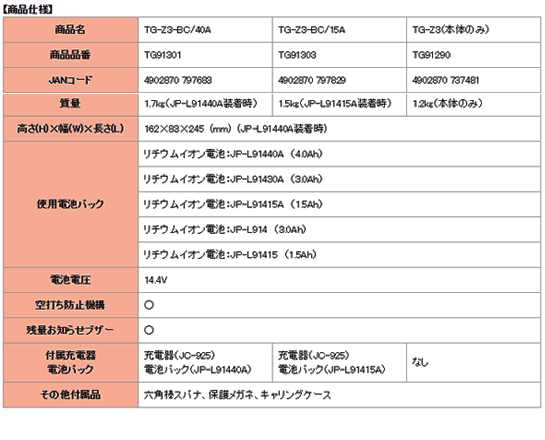 MAX 充電式タッカ TG-Z3