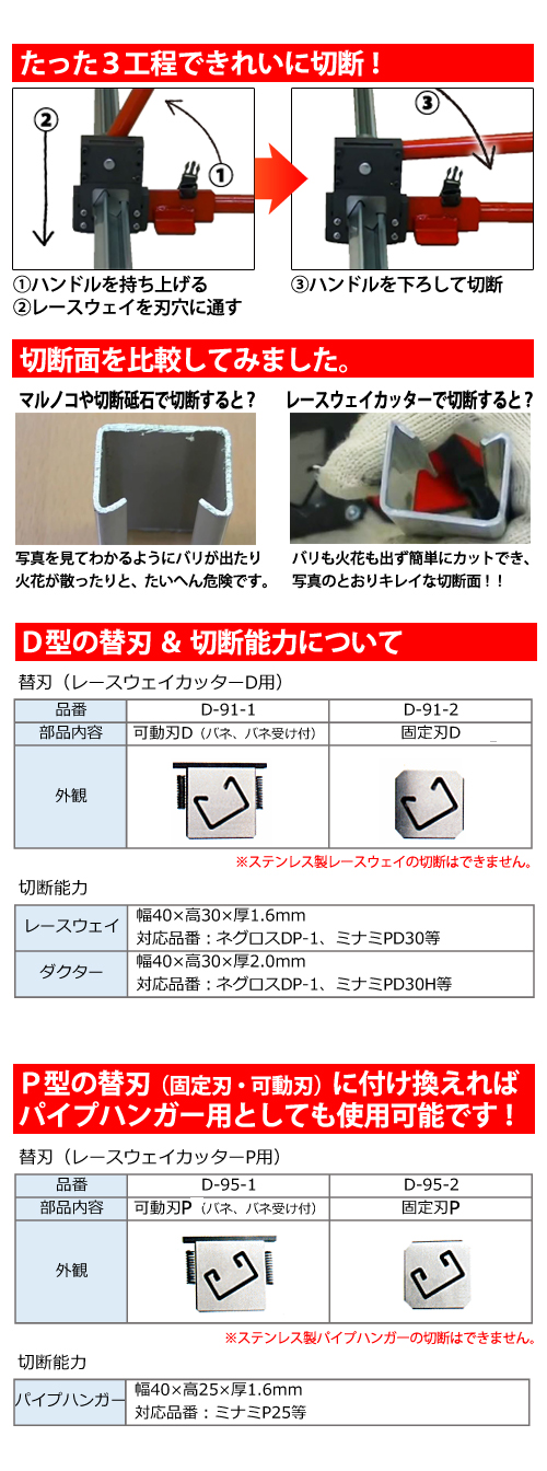 経典ブランド モクバ印 アングルカッター EX可動刃 D1 SUS D981 1276911 送料別途見積り 法人 事業所限定 掲外取寄 