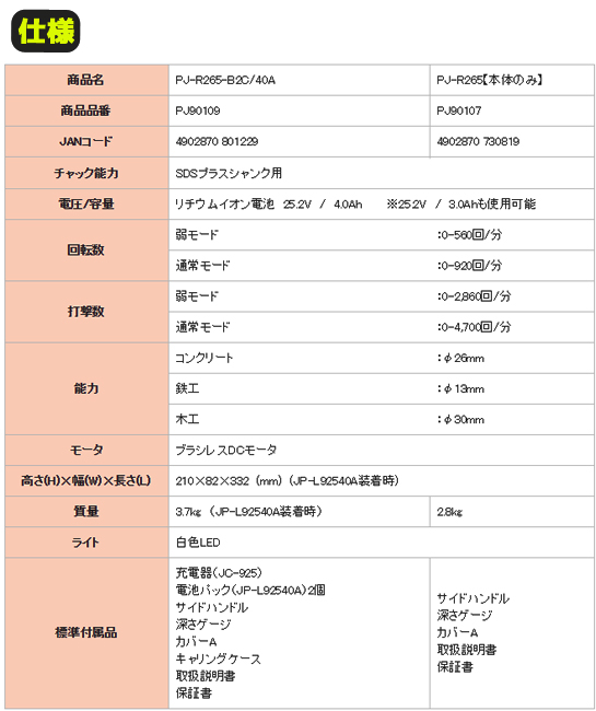 MAX 25.2V充電式ハンマドリル PJ-R265