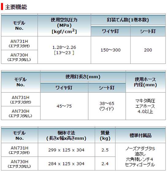 マキタ 75mm高圧エア釘打 AN731H（エアダスタ付）/AN730H（エアダスタなし）