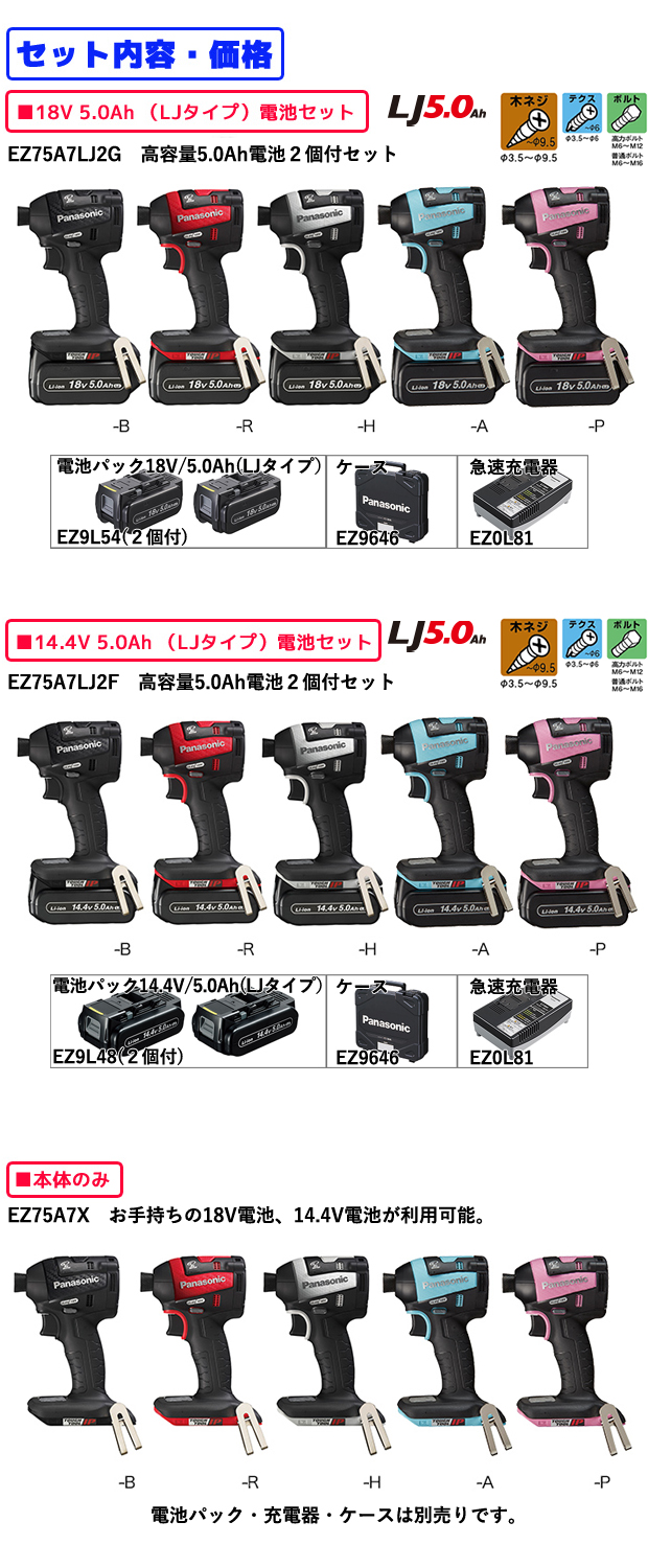 パナソニック 14.4V/18V対応 充電インパクトドライバー EZ75A7