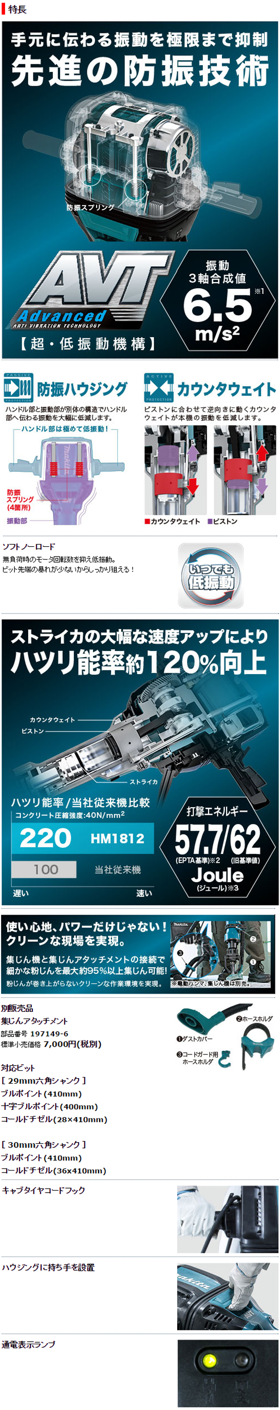 マキタ 電動ハンマ HM1812 電動工具・エアー工具・大工道具（電動工具