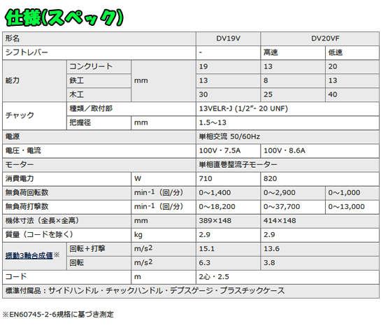 HiKOKI 振動ドリル DV19V