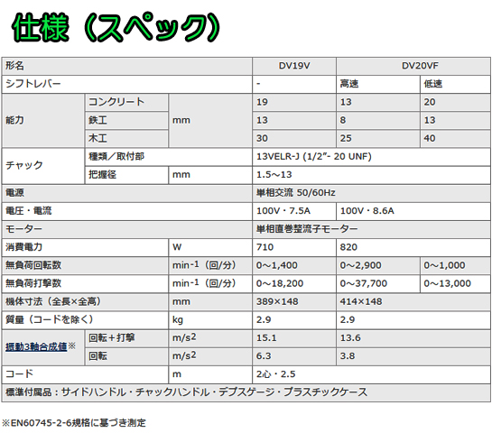 HiKOKI 振動ドリル DV20VF