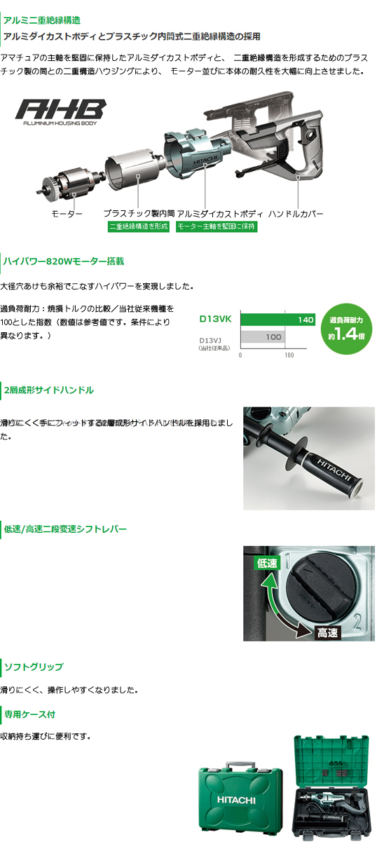 HiKOKI 二段変速ドリル D13VK