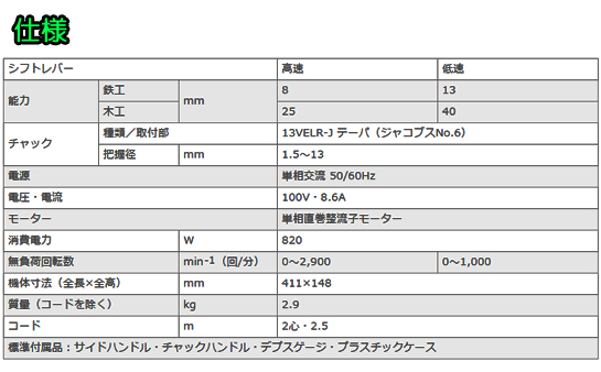 HiKOKI 二段変速ドリル D13VK