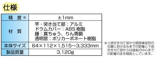 シンワ 風防下げ振り ピタット2 磁気制動式 77524