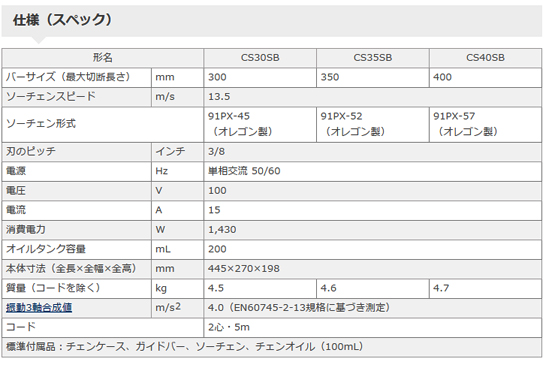 HiKOKI 電気チェンソー CS30SB