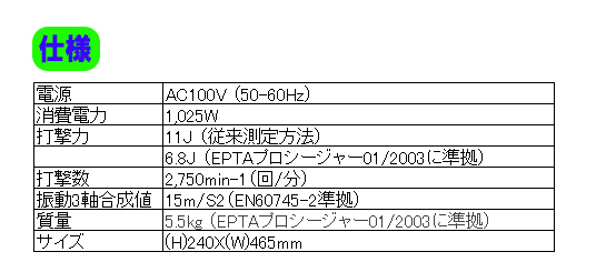 BOSCH 六角軸破つりハンマー GSH5XN