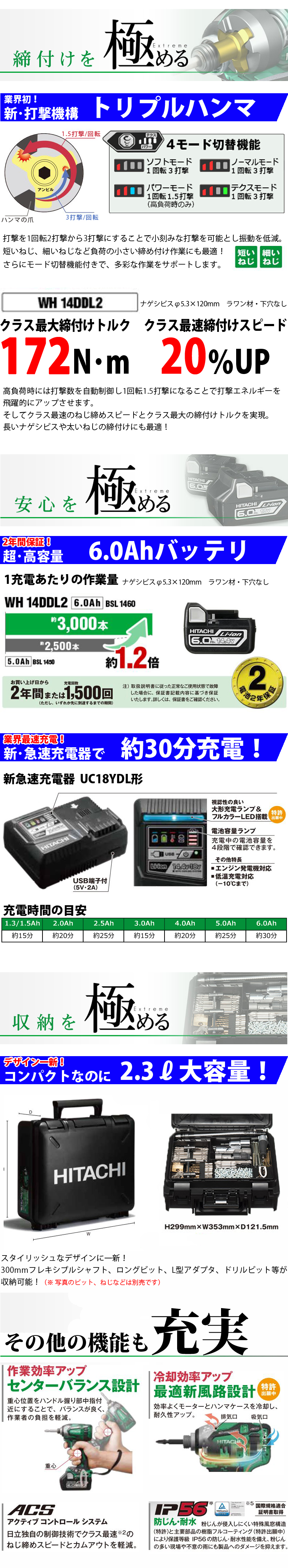 HiKOKI 14.4V（6.0Ah）コードレスインパクトドライバ WH14DDL2（2LYPK）