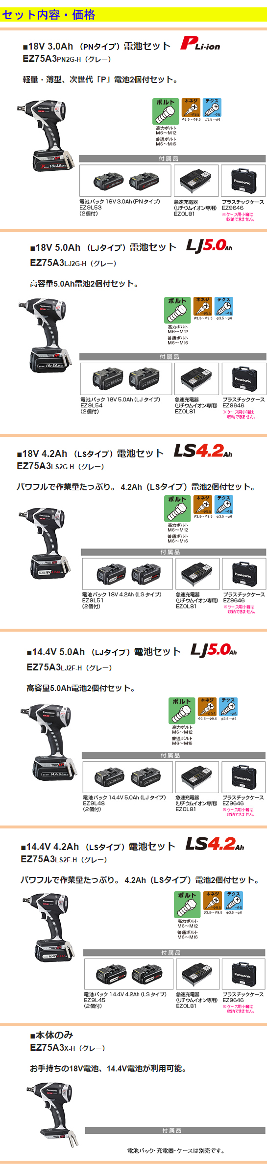 パナソニック 充電インパクトレンチ EZ75A3 電動工具・エアー工具