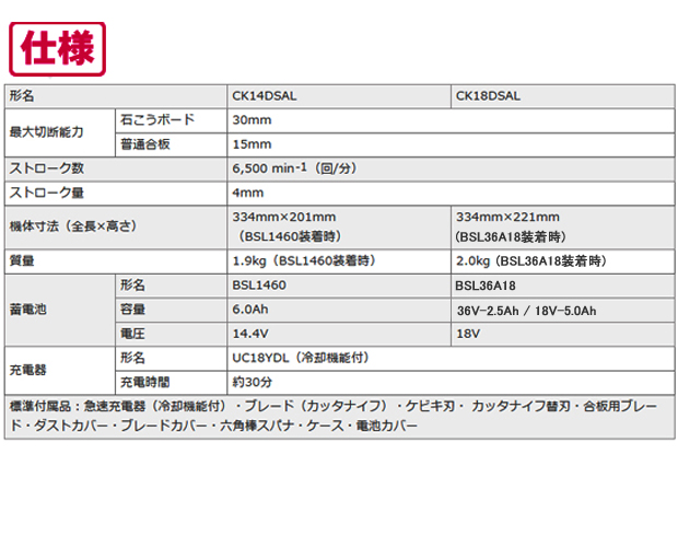 HiKOKI コードレスナイフカッタ CK14DSAL/CK18DSAL 電動工具・エアー工具・大工道具（電動工具＞切断）