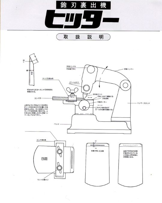 鉋刃裏出機　ヒッター